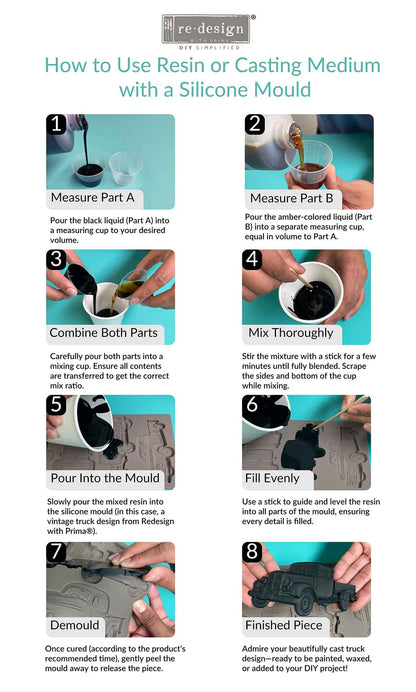 Amazing Casting Resin Black – Includes Parts A & B; 8 Fl Oz / Total 16 Fl Oz